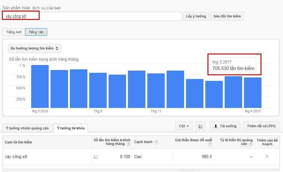 Công ty quảng cáo Google Adwords tại Tphcm