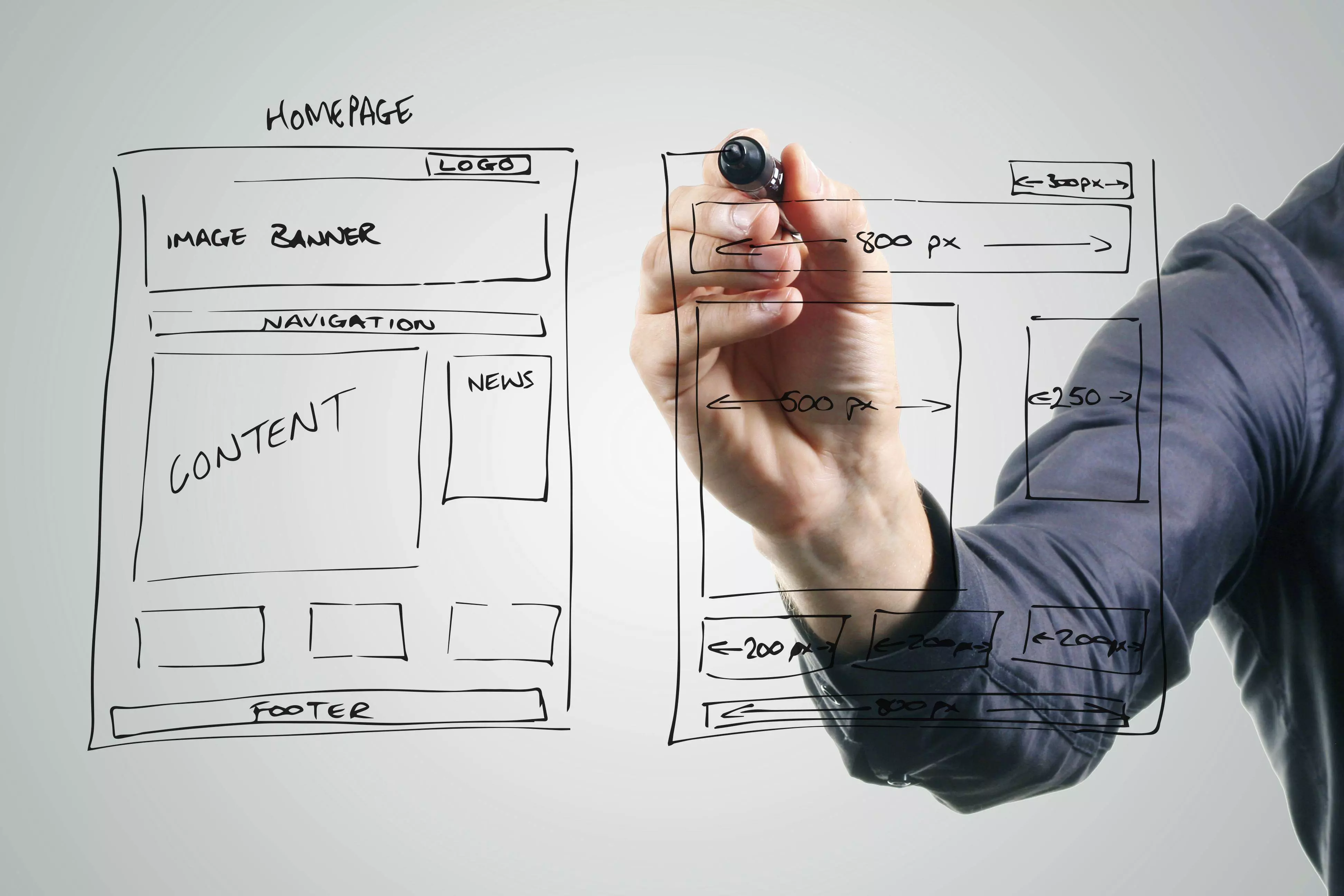 thiết kế website bán hàng