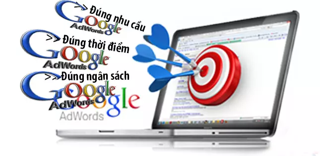 Adtimin_Dịch vụ quảng cáo từ khóa adwrors