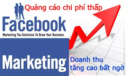 Quảng cáo Facebook ads 