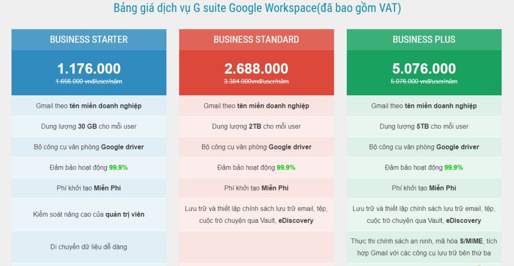 Bảng giá dịch vụ G suite Google Workspace(đã bao gồm VAT) tại Adtimin