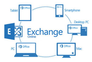 Exchange Online la gi