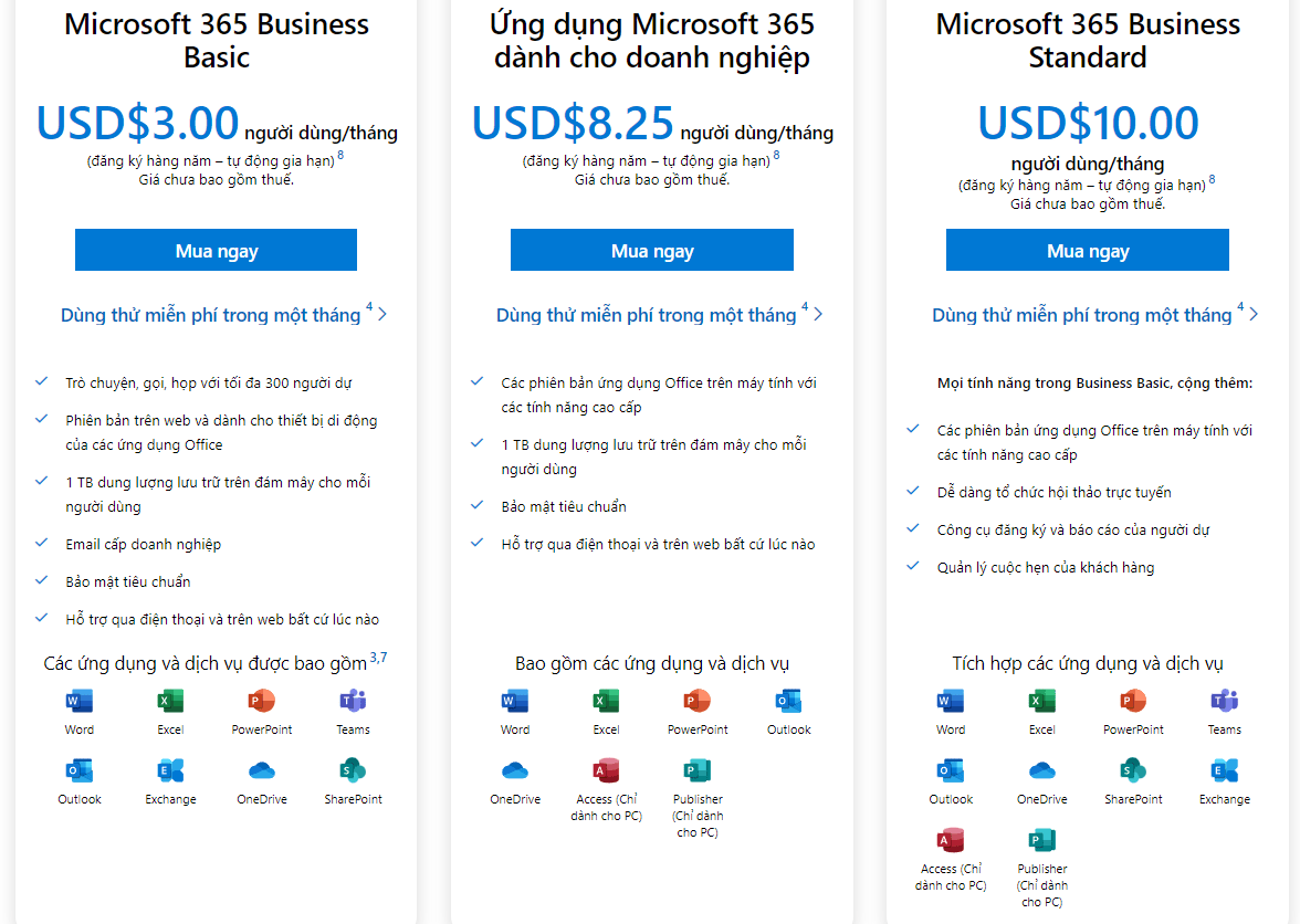 Chi tiết báo giá Microsoft 365