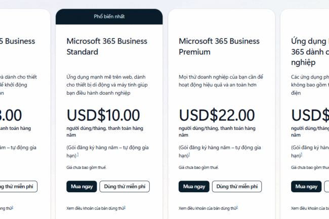 Bảng giá các gói Microsoft
